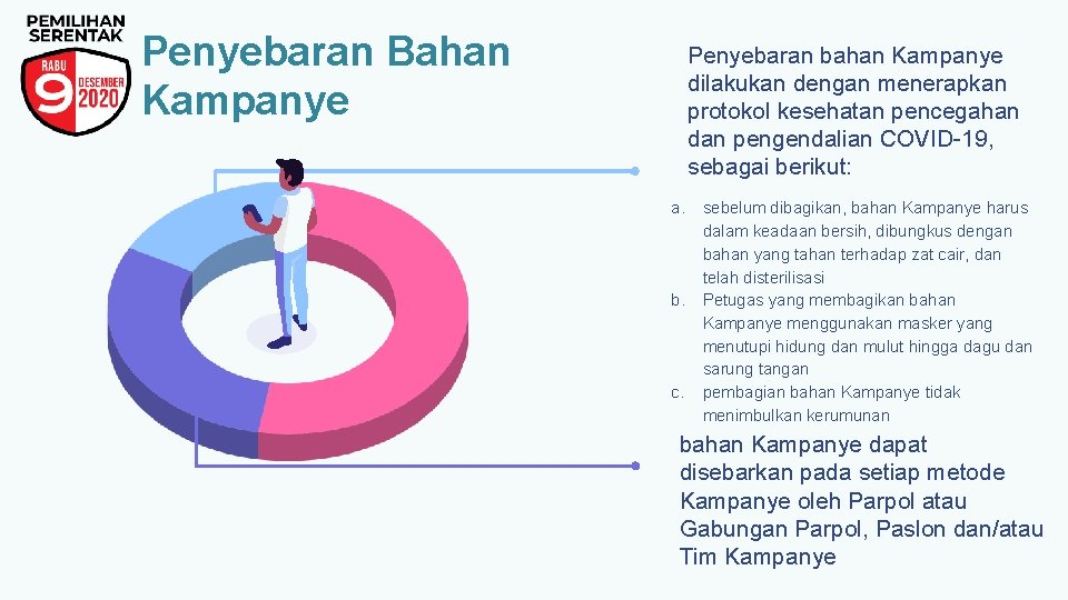 Penyebaran Bahan Kampanye Penyebaran bahan Kampanye dilakukan dengan menerapkan protokol kesehatan pencegahan dan pengendalian