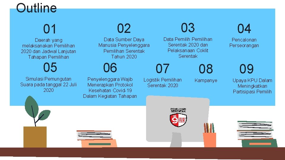 Outline 01 Daerah yang melaksanakan Pemilihan 2020 dan Jadwal Lanjutan Tahapan Pemilihan 05 Simulasi