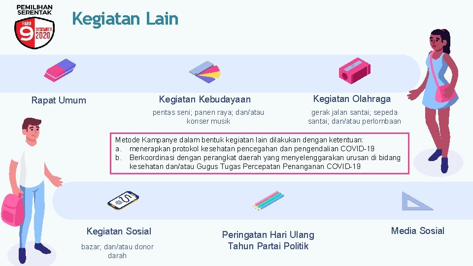 Kegiatan Lain Kegiatan Kebudayaan Rapat Umum pentas seni; panen raya; dan/atau konser musik Kegiatan