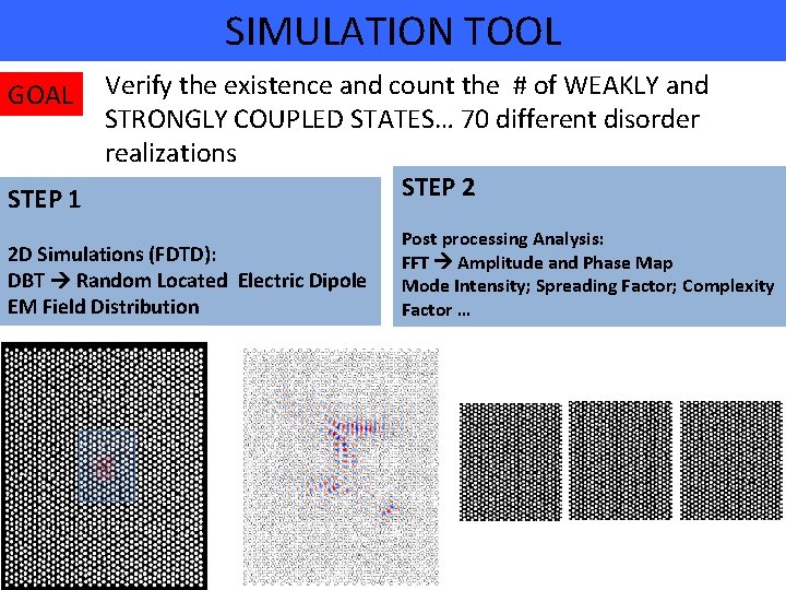 SIMULATION TOOL Verify the existence and count the # of WEAKLY and STRONGLY COUPLED