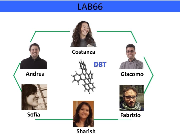 LAB 66 Costanza DBT Andrea Giacomo Sofia Fabrizio Sharish 