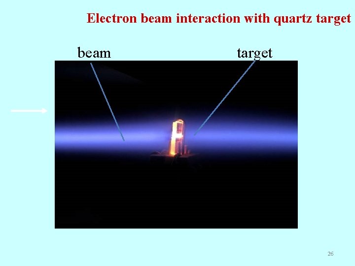 Electron beam interaction with quartz target beam target 26 