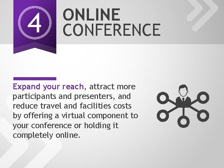 4 ONLINE CONFERENCE Expand your reach, attract more participants and presenters, and reduce travel