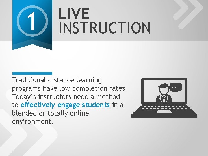 1 LIVE INSTRUCTION Traditional distance learning programs have low completion rates. Today’s instructors need