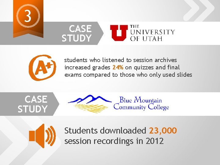 3 CASE STUDY students who listened to session archives increased grades 24% on quizzes