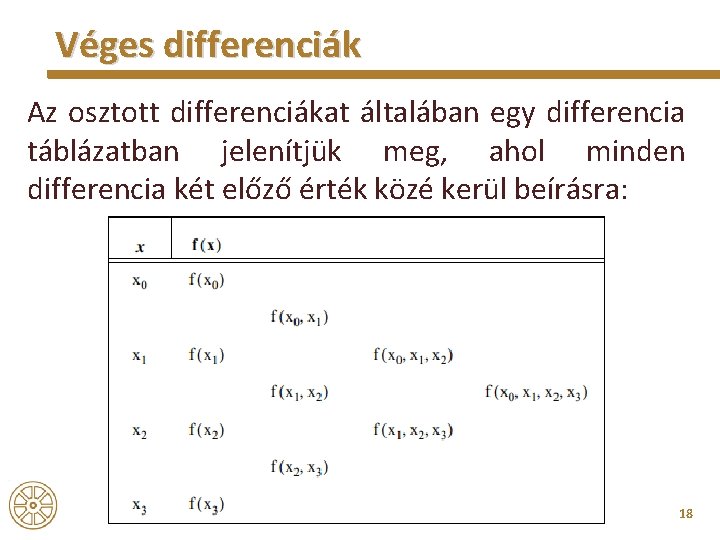 Véges differenciák Az osztott differenciákat általában egy differencia táblázatban jelenítjük meg, ahol minden differencia