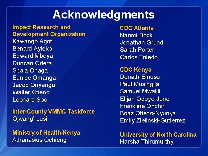 Acknowledgments Impact Research and Development Organization CDC Atlanta Kawango Agot Benard Ayieko Edward Mboya