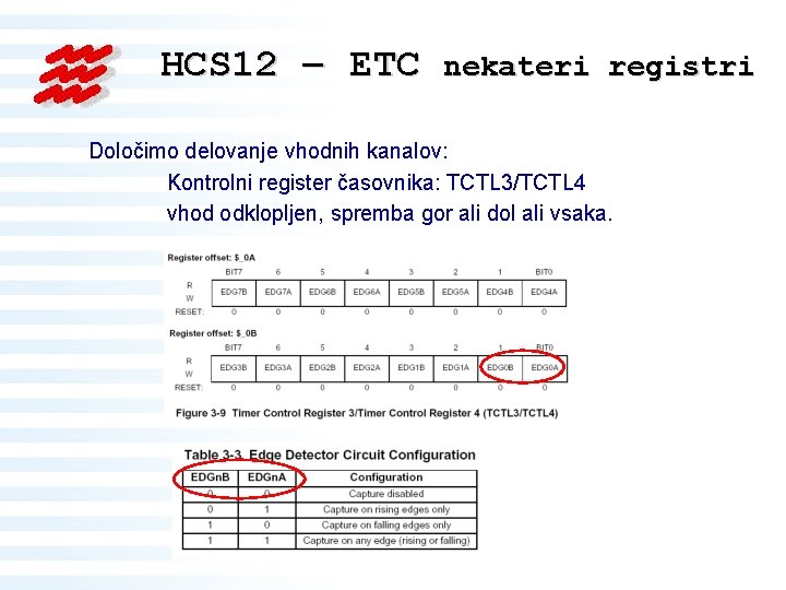 HCS 12 – ETC nekateri registri Določimo delovanje vhodnih kanalov: Kontrolni register časovnika: TCTL