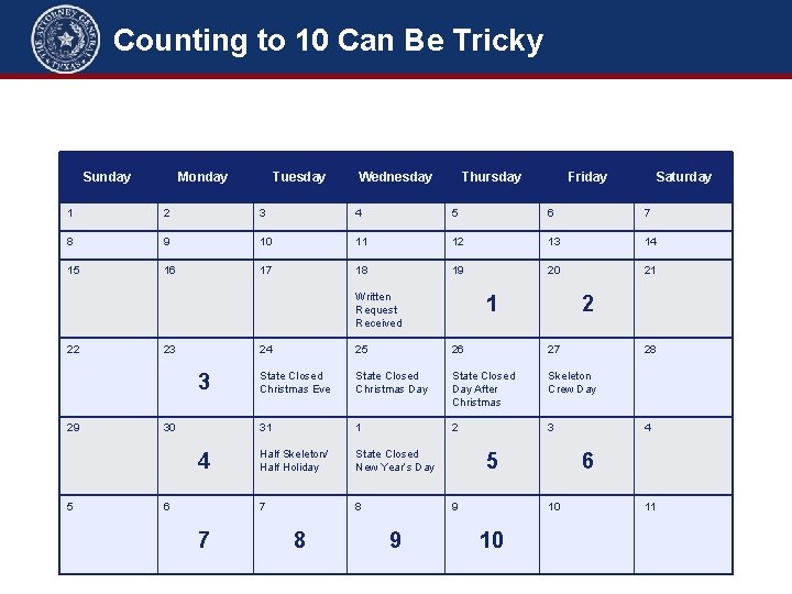 Counting to 10 Can Be Tricky Sunday Monday Tuesday Wednesday Thursday Friday Saturday 1