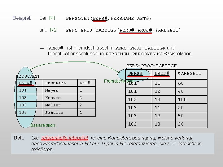 Beispiel: Sei R 1 PERSONEN(PERS#, PERSNAME, ABT#) und R 2 PERS-PROJ-TAETIGK(PERS#, PROJ#, %ARBZEIT) →