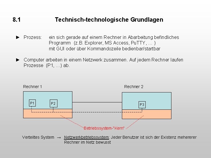 8. 1 Technisch-technologische Grundlagen ► Prozess: ein sich gerade auf einem Rechner in Abarbeitung