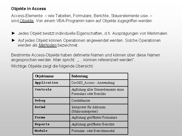 Objekte in Access-Elemente – wie Tabellen, Formulare, Berichte, Steuerelemente usw. – sind Objekte. Von