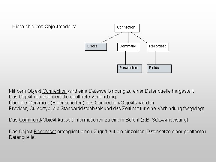 Hierarchie des Objektmodells: Connection Errors Command Recordset Parameters Fields Mit dem Objekt Connection wird