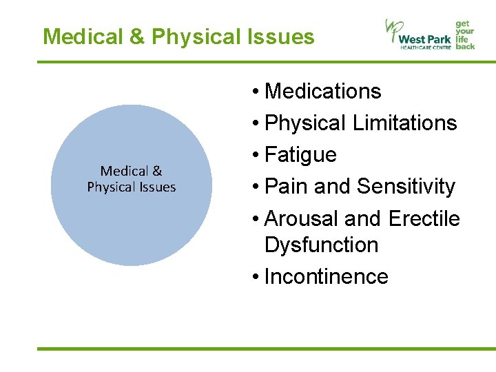 Medical & Physical Issues • Medications • Physical Limitations • Fatigue • Pain and