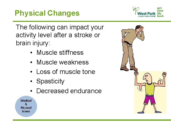 Physical Changes The following can impact your activity level after a stroke or brain