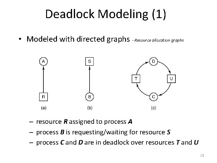 Deadlock Modeling (1) • Modeled with directed graphs - Resource allocation graphs – resource