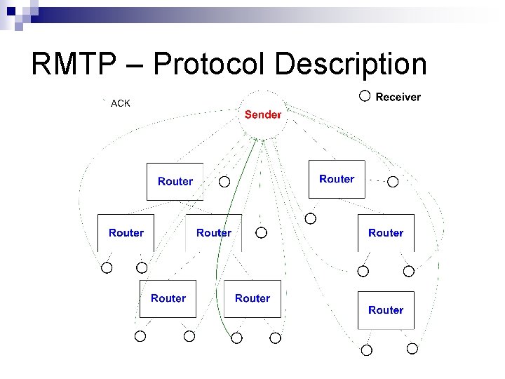 RMTP – Protocol Description 