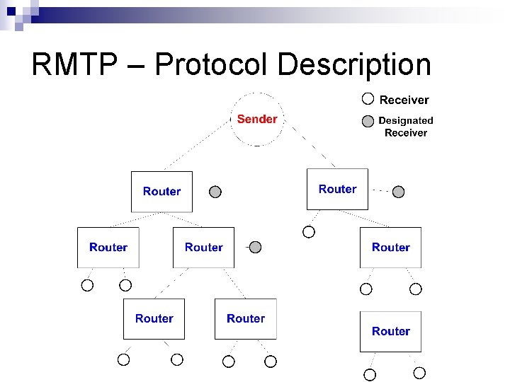 RMTP – Protocol Description 