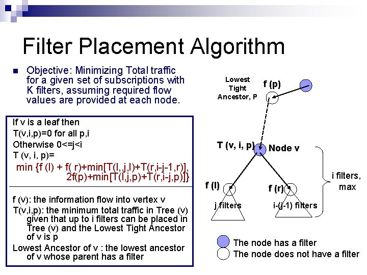 Filter Placement Algorithm n Objective: Minimizing Total traffic for a given set of subscriptions