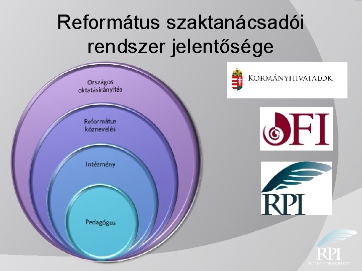 Református szaktanácsadói rendszer jelentősége 