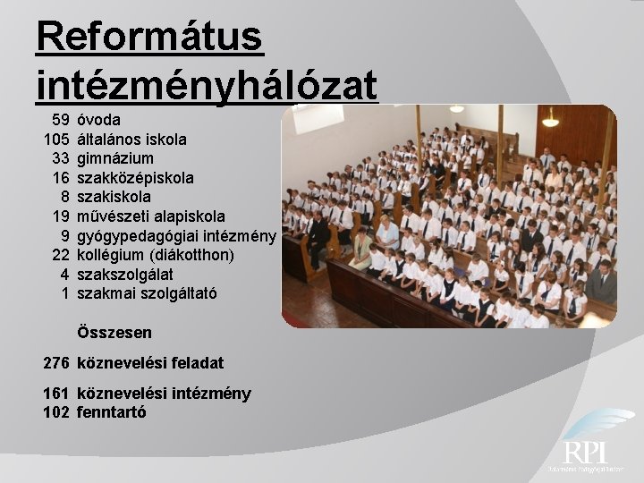 Református intézményhálózat 59 óvoda 105 általános iskola 33 gimnázium 16 szakközépiskola 8 szakiskola 19