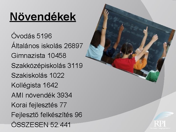 Növendékek Óvodás 5196 Általános iskolás 26897 Gimnazista 10458 Szakközépiskolás 3119 Szakiskolás 1022 Kollégista 1642