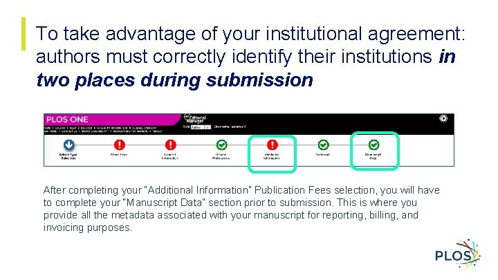 To take advantage of your institutional agreement: authors must correctly identify their institutions in