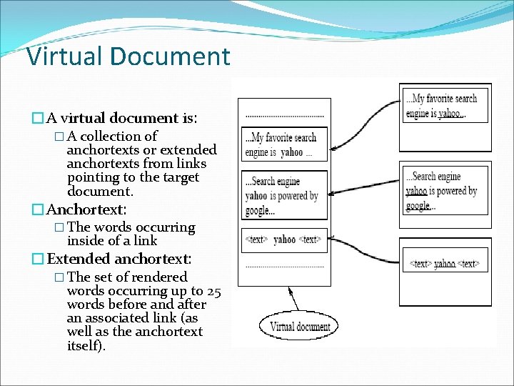 Virtual Document �A virtual document is: � A collection of anchortexts or extended anchortexts