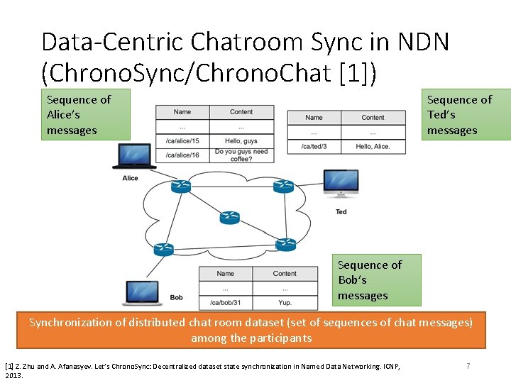 Data-Centric Chatroom Sync in NDN (Chrono. Sync/Chrono. Chat [1]) Sequence of Alice’s messages Sequence