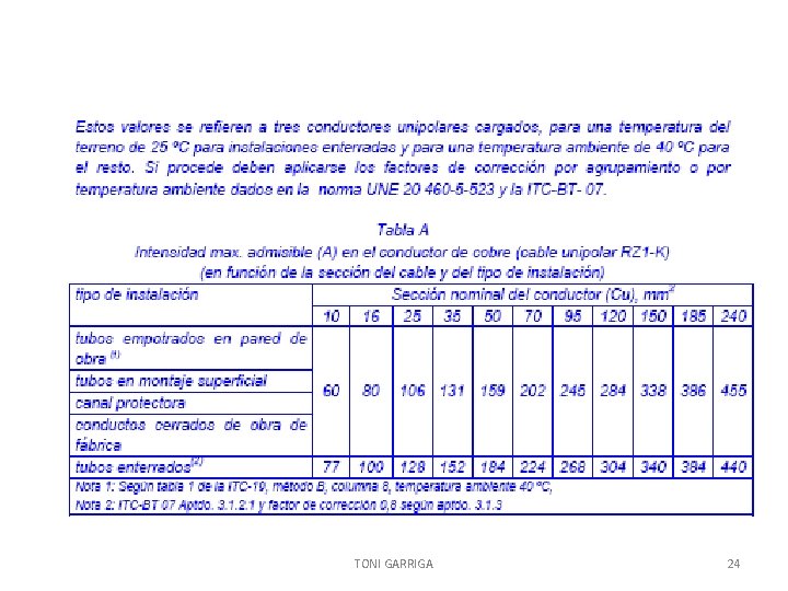 TONI GARRIGA 24 