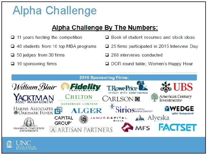 Alpha Challenge 