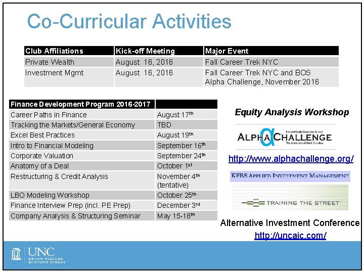 Co-Curricular Activities Club Affiliations Private Wealth Investment Mgmt Kick-off Meeting August 16, 2016 Finance