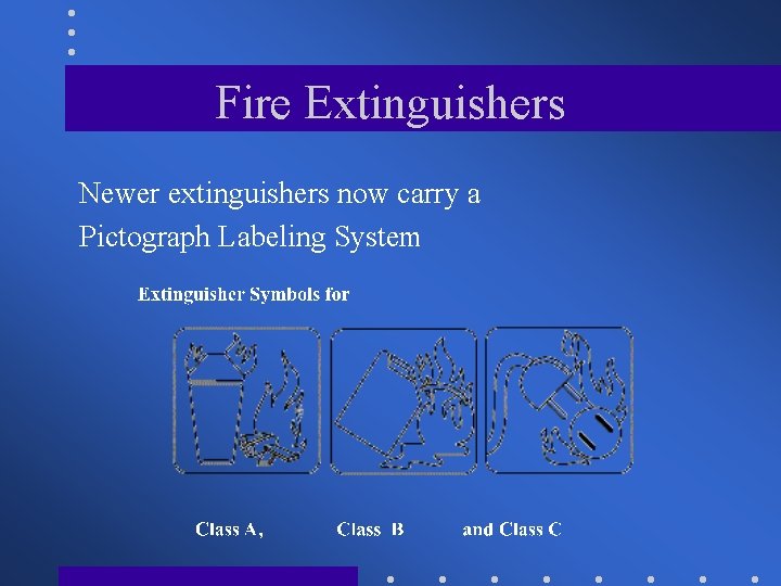 Fire Extinguishers Newer extinguishers now carry a Pictograph Labeling System 
