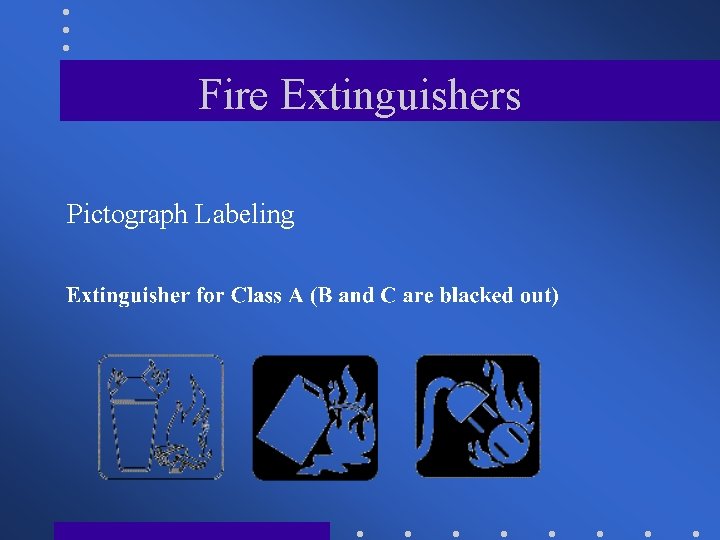 Fire Extinguishers Pictograph Labeling 