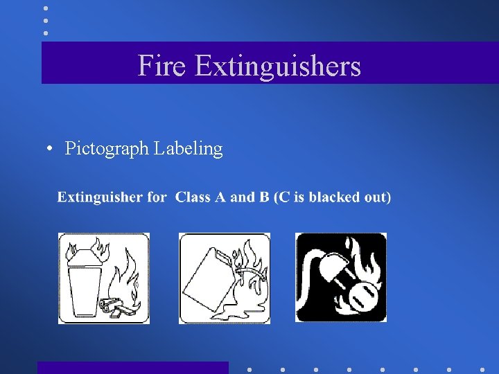 Fire Extinguishers • Pictograph Labeling 