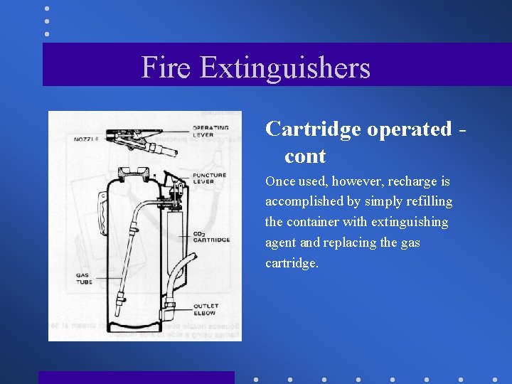 Fire Extinguishers Cartridge operated cont Once used, however, recharge is accomplished by simply refilling