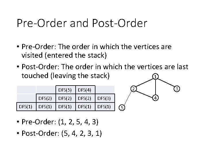 Pre-Order and Post-Order • Pre-Order: The order in which the vertices are visited (entered