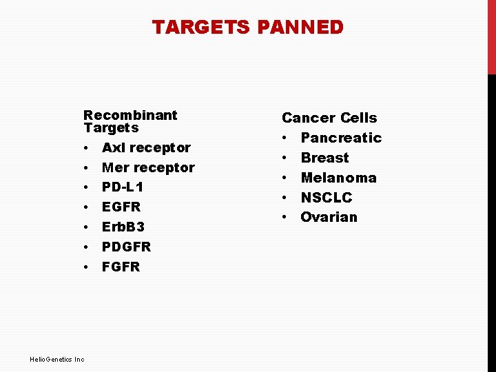TARGETS PANNED Recombinant Targets • • Helio. Genetics Inc Axl receptor Mer receptor PD-L