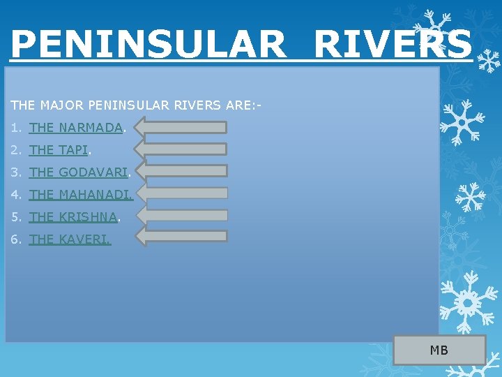 PENINSULAR RIVERS THE MAJOR PENINSULAR RIVERS ARE: - 1. THE NARMADA. 2. THE TAPI.