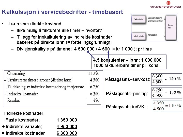 Kalkulasjon i servicebedrifter - timebasert • Lønn som direkte kostnad – Ikke mulig å