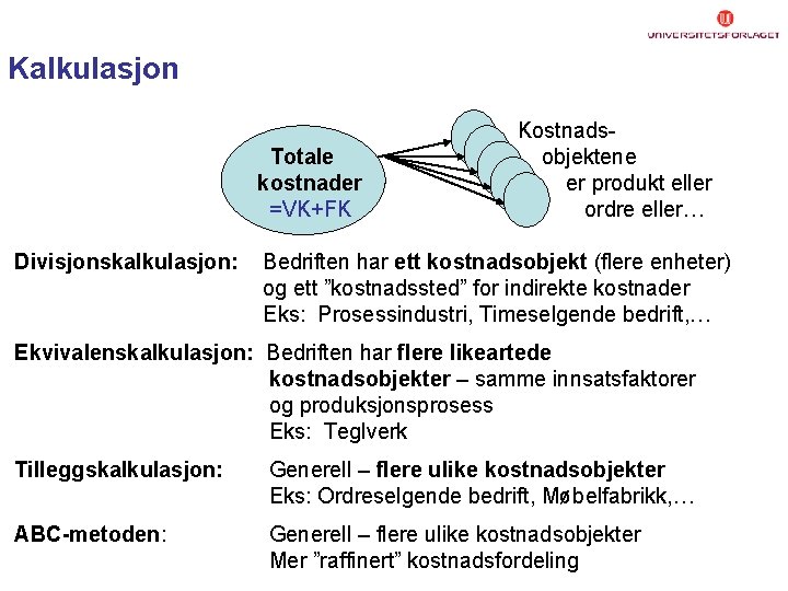 Kalkulasjon Totale kostnader =VK+FK Divisjonskalkulasjon: Kostnadsobjektene er produkt eller ordre eller… Bedriften har ett