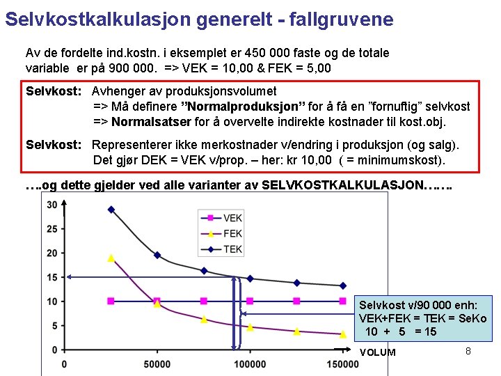 Selvkostkalkulasjon generelt - fallgruvene Av de fordelte ind. kostn. i eksemplet er 450 000