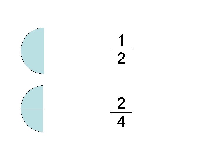 1 2 2 4 