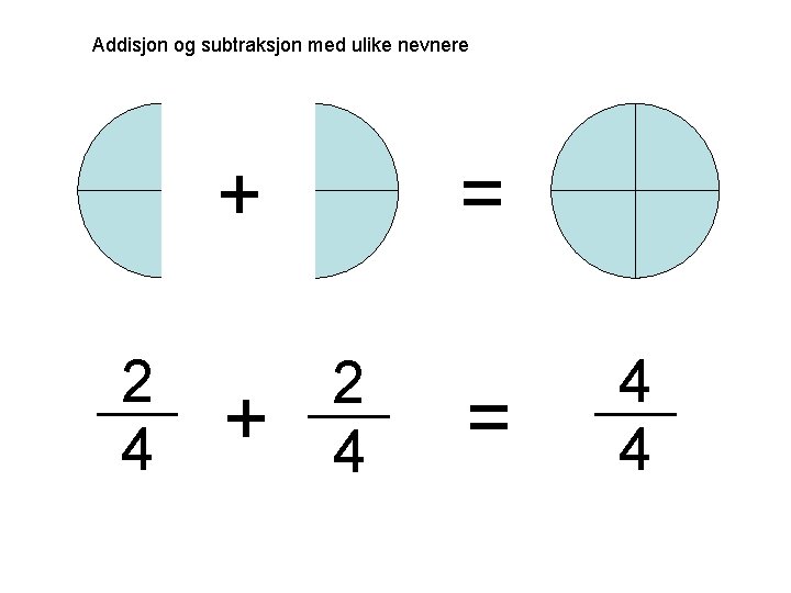 Addisjon og subtraksjon med ulike nevnere + 2 4 + = 2 4 =