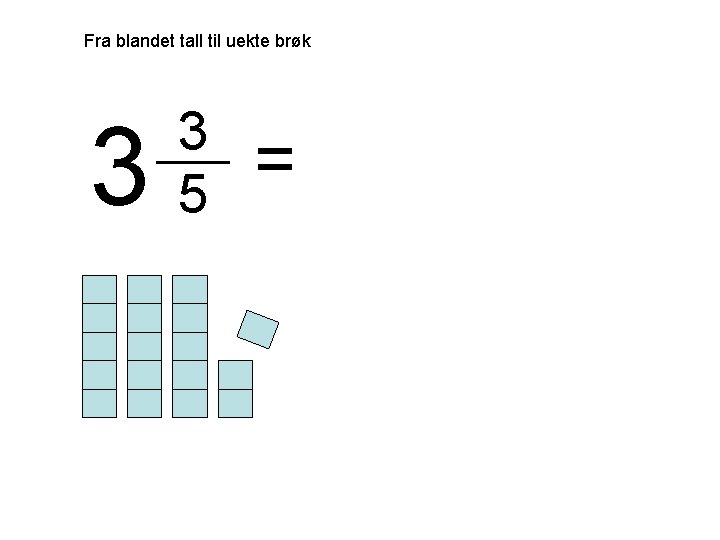 Fra blandet tall til uekte brøk 3 3 5 = 
