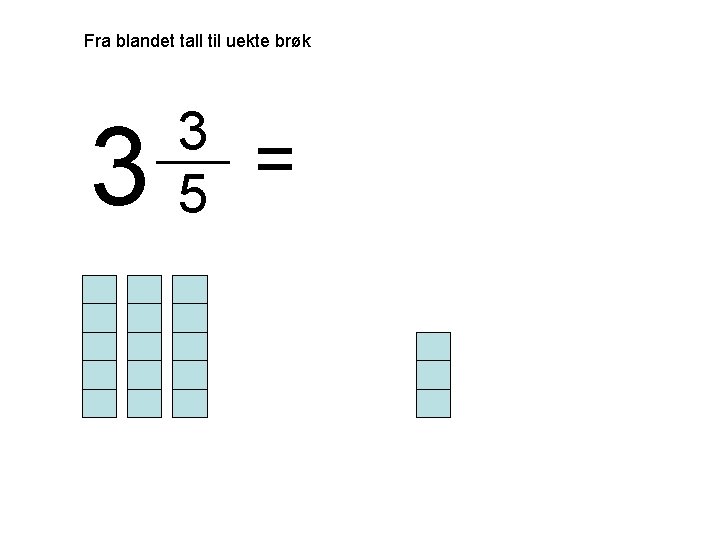 Fra blandet tall til uekte brøk 3 3 5 = 