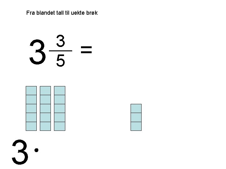 Fra blandet tall til uekte brøk 3 3 3 5 = 