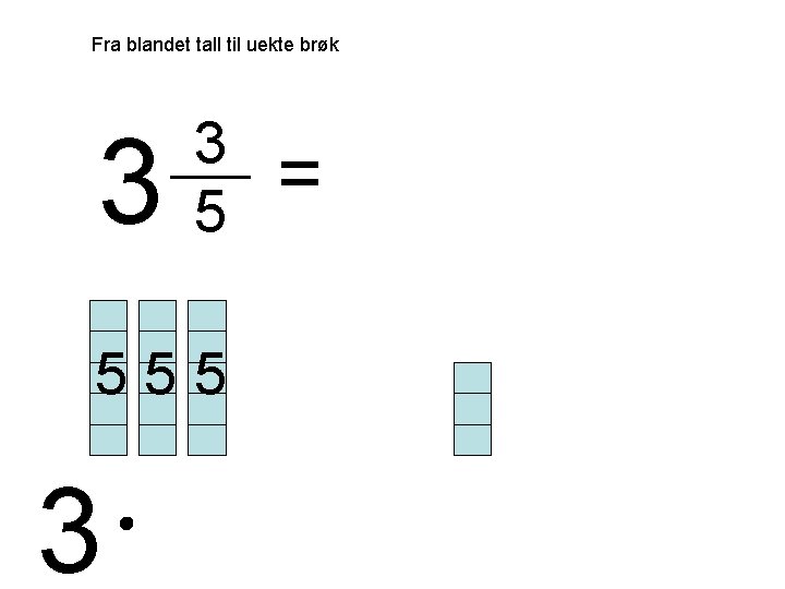 Fra blandet tall til uekte brøk 3 3 5 555 3 = 