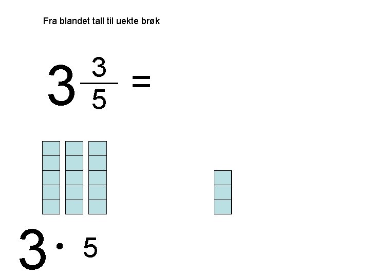 Fra blandet tall til uekte brøk 3 3 3 5 5 = 
