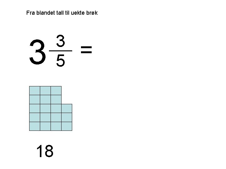 Fra blandet tall til uekte brøk 3 18 3 5 = 